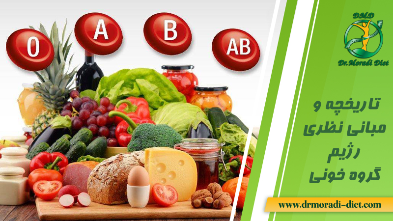 تاریخچه و مبانی نظری رژیم گروه خونی با مشورت متخصص تغذیه
