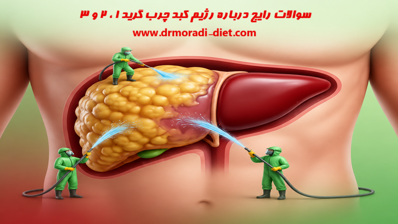 سوالات رایج درباره رژیم کبد چرب و جوابدهی دکتر تغذیه