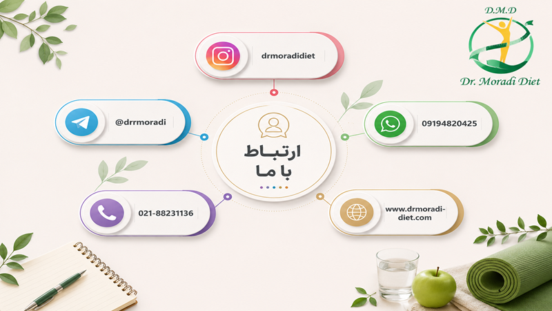 ارتباط با دکتر معصومه مرادی متخصص تغذیه تهران گیشا